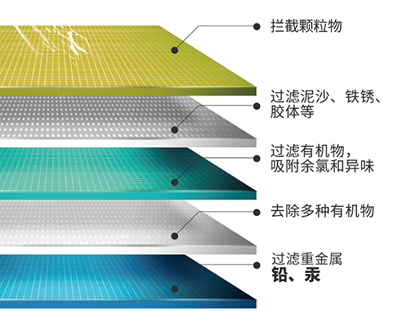 yp街机·电子游戏(中国)官方网站