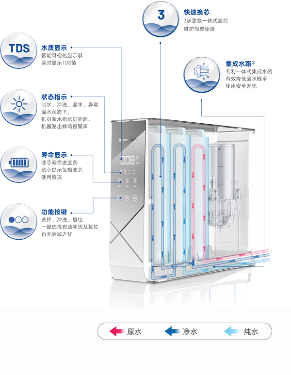 yp街机·电子游戏(中国)官方网站