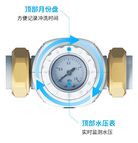 yp街机·电子游戏(中国)官方网站